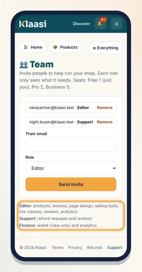 Each role is explained right under the invite form