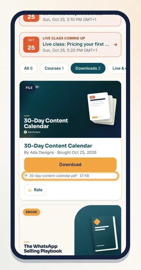 Buyers find your files in My library under Downloads